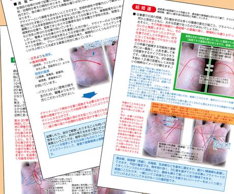 保存版 手相鑑定書 を作成いたします 手相画像に運勢の意味や特長として現れた線の説明を加えます 占い全般 ココナラ