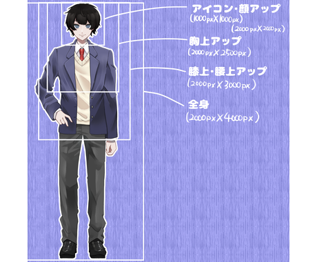 5名まで約半額 ラフ2案提出 イラストお描きします ミニキャラから全身絵までok キャラデザもおまかせください アイコン作成 ココナラ