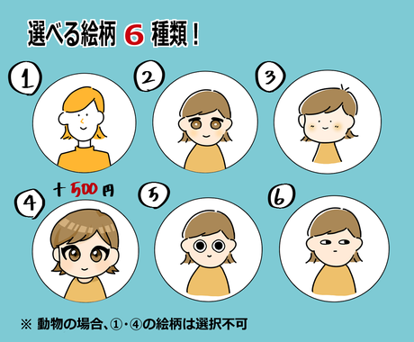 修正無制限 ゆるタッチイラスト描きます Snsアイコン ブログの挿絵など用途多様 アイコン作成 ココナラ