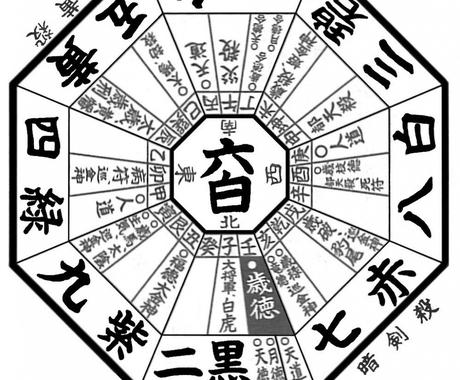 運命学に基づき四柱推命であなたの運命を導きます 現時点で最高の占術四柱推命 あなた自身を知りませんか その他 占い ココナラ