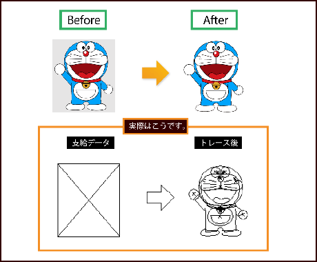 丁寧なトレースを真心こめて行います 看板業36年！！豊富な経験で対応します！ イメージ2