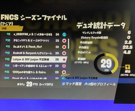 フォートナイトの大会中のアドバイスを承ります 立ち回りの思考 大会での結果の残し方 メンタル面での手助け 趣味 ゲームのアドバイス ココナラ