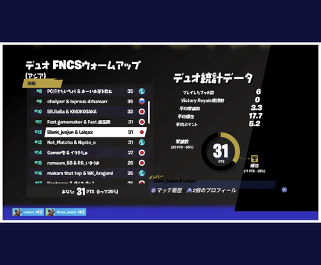 フォートナイトの大会中のアドバイスを承ります 立ち回りの思考 大会での結果の残し方 メンタル面での手助け 趣味 ゲームのアドバイス ココナラ