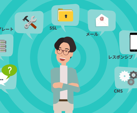 Vyond ビヨンド でアニメ動画を作成します Vyond認定クリエイターが低価格でアニメーション動画を作成 動画編集 ココナラ