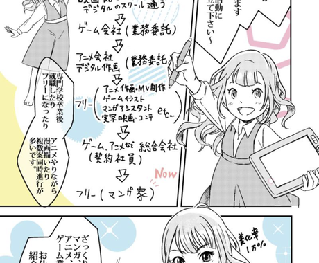 絵師歴15年 絵仕事絵関係のお悩みプロが助言します 漫画 アニメ ゲーム業界で働いてきたプロが役立つお悩み相談 コーチング メンタリング ココナラ