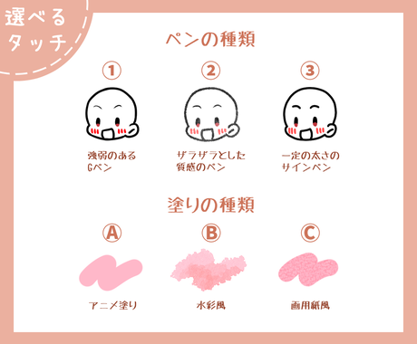 Sd ちびキャラ デフォルメイラスト作成します 実績多数 可愛いsdイラストをグッズ 動画 ブログなどに イラスト作成 ココナラ