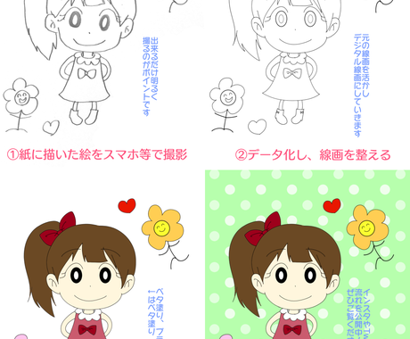 アナログノートに眠るイラスト達をデータ化します あなた様が描いたイラストが紙を飛び出しデータの世界へ その他 イラスト 漫画 ココナラ