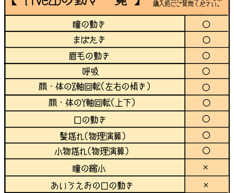 先着3名様限定 格安でlive2dモデル作ります 残り1枠 キャラデザから髪揺れなどの物理演算まで追加料金なし キャラクターモデリング ココナラ