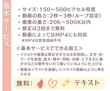 Gifアニメアイコン バナー ボタン作成します 写真やイラストを 目を惹くgif動画に加工します その他 動画 アニメーション ココナラ