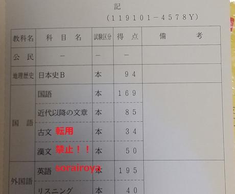 大学受験の質問に答えます センター総合9割超えの早稲田卒が 受験の相談 質問に答えます その他 悩み 恋愛 話し相手 ココナラ