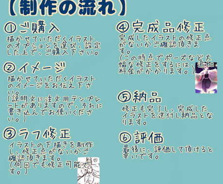 安値で 様々な用途でお使い頂けるイラスト制作します 修正無制限で 気に入るまで修正し 最高のイラストにしましょう アイコン作成 ココナラ