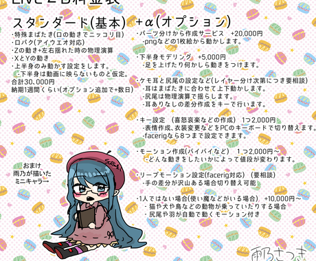 Vtuberのlive2d動画作成します 動画の作り方が分からない方の代理作成可 自己紹介動画作成も その他 動画 アニメーション ココナラ