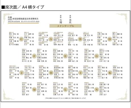 結婚式席次表 二つ折りタイプ 作成します プロフィール メニュー一体型席次表 印刷して納品も対応 結婚式 記念日デザイン ココナラ 結婚式席次表 二つ折りタイプ 作成します プロフィール メニュー一体型席次表 印刷して納品も対応 結婚式 記念日デザイン ココナラ