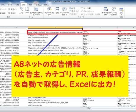 ａ８ネットの広告情報を自動で取得します 広告情報を元に記事を大量作成したい方にオススメ その他 マネー 副業 アフィリ ココナラ