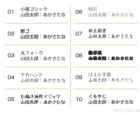 ヘッダー バナー等 アイキャッチ画像お作りします 大きめのサイズのアイキャッチ画像が必要な方へ バナー ヘッダーデザイン ココナラ