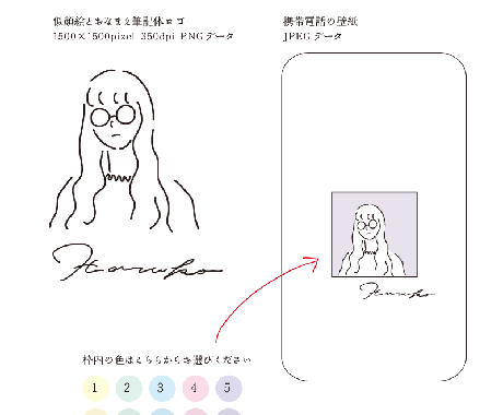 シンプルでゆるく使いやすい似顔絵をお描きします ・SNS、スマホの待ち受け、名刺、ポスカードなどに イメージ2