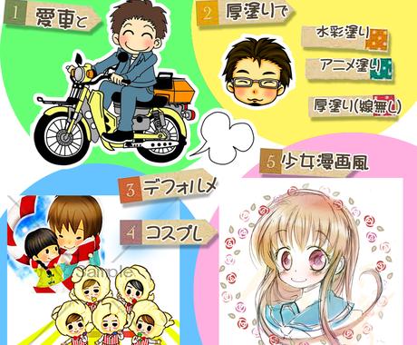 似顔絵 デフォルメキャラクター化いたします ウェルカムボード 結婚式等のお祝いごと ビジネス名刺に 似顔絵作成 ココナラ