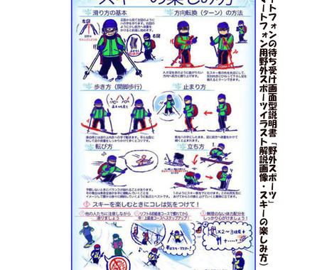 野外スポーツを分かりやすい図解で解説します 魅力とノウハウが伝わる暖かいイラストが好評です！ | チラシ作成・フライヤーデザイン | ココナラ