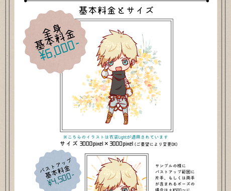 お洒落見せ こだわりのsdちびキャラお描きします プロクオリティのデフォルメ ミニキャラをぜひお試しください イラスト作成 ココナラ