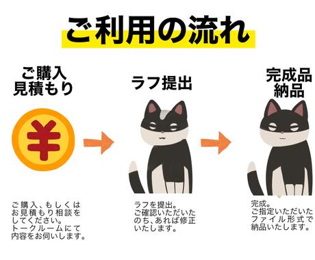 かわいい猫イラストをお描きします 商用okオリジナルグッズsnsアイコンホームページにおすすめ イラスト作成 ココナラ