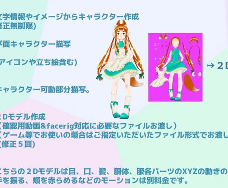 イラストから２dモデル作成します Facerig等でご利用いただける2dモデル作成します キャラクターモデリング ココナラ