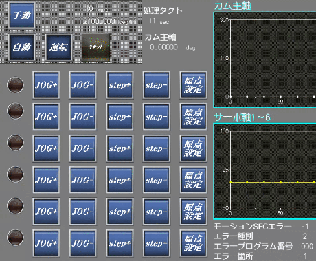 FA電気制御プラグラムを作成します 現役エンジニアがシーケンス制御プログラムを作成します イメージ1