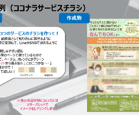 お仲間限定！サービスの簡易チラシを特価作成します ココナラ出品者様限定！サービス告知用のチラシを作りませんか？ イメージ2