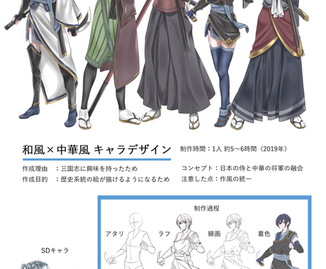 古今 和洋中の人物をデザインします キャラクターデザイン 立ち絵 衣装差分など キャラクター作成 ココナラ