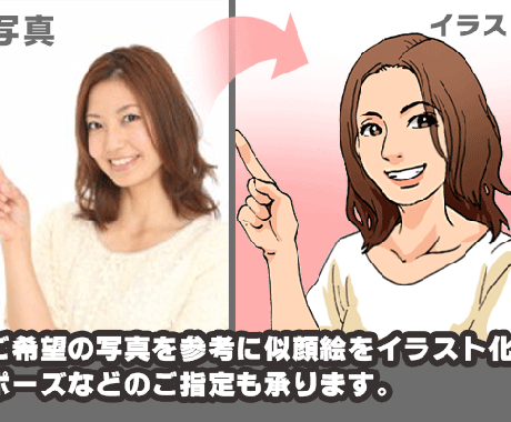 写真を漫画調にした似顔絵を描きます ＨＰやブログ、ＳＮＳアイコン用、名刺やＰＯＰ、チラシなどに！ イメージ1