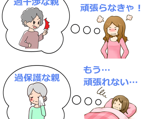 過干渉の毒親から自身を守れ 身も心も自由になります 逆境から立ち上がった現役カウンセラーとの共同作業を行います 話し相手 愚痴聞き ココナラ