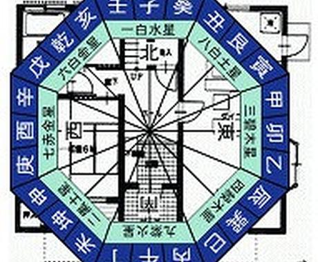 引越しのときの方位 気にする 気にしない 方位が悪いときの対策法とは