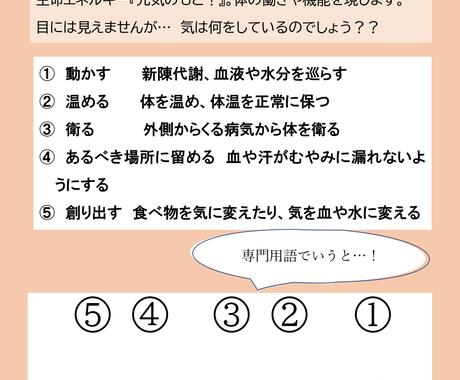 東洋医学について学びたいあなたへ ノート作ります カラフルでかわいいノート 質問できるので学びが深まります その他 学習 就職 コーチング ココナラ