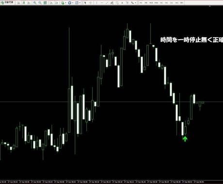 一時停止無く時間を正確に刻み動くタイマー販売します バイナリーオプションで次足に00秒ピッタリでエントリー出来る バイナリーオプションの相談 ココナラ