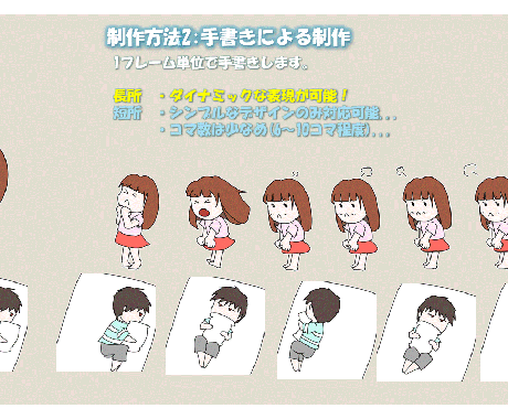 アニメーション特化!動くスタンプ作ります LINE・twitchなどに使える！ぬるぬる動くアニメを作成 イメージ2