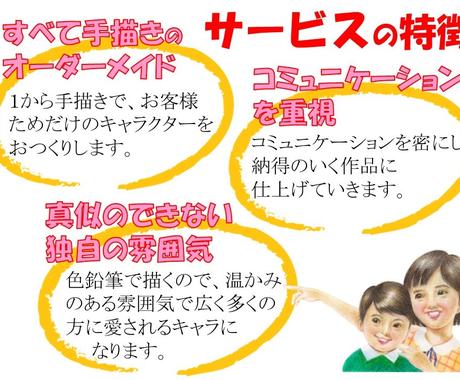 昭和レトロなイラスト キャラクター描きます 商品パッケージ 印刷物のワンポイントに 商用利用可 イラスト作成 ココナラ