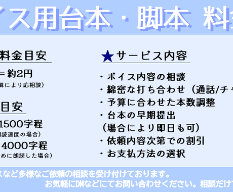最速即日納品 ボイス用台本 脚本執筆します 朗読用 販売可のボイス台本を執筆いたします 小説 シナリオ 出版物の作成 ココナラ