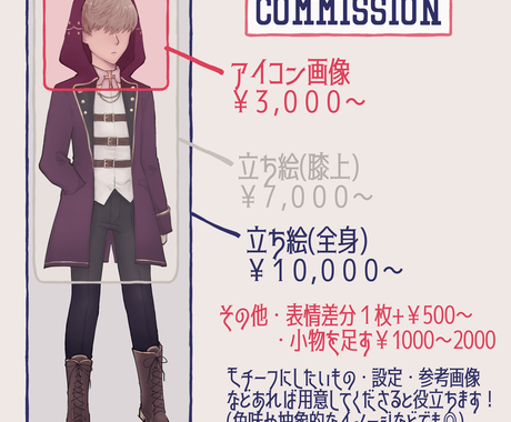 全身イラストやアイコン描きます オリジナルのキャラクターデザインで個性を出そう キャラクター作成 ココナラ