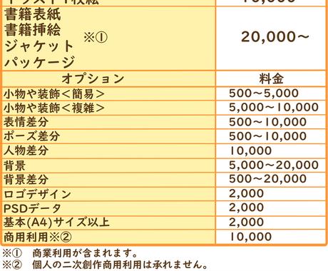 Sns用や動画用などイラスト全般お描き致します Snsアイコン ヘッダー 動画用など 商用利用対応可 イラスト作成 ココナラ Sns用や動画用などイラスト全般お描き致します Snsアイコン ヘッダー 動画用など 商用利用対応可 イラスト作成 ココナラ