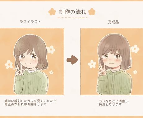 ゆるふわなイラストを提供します Snsアイコンにおすすめ 可愛くほんわかな雰囲気へ アイコン作成 ココナラ