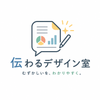 伝わるデザイン室＋