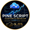 KJIS Trading Lab