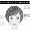 まるそっく
