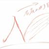 KNK0222