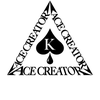 Ace Creator 動画編集