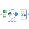 製造業AIデータ相談室