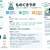 ものぐさラボ