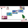 うらた＠『今を変えたい人』をサポート