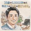 けいちゃん家計相談室