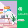対話の整理部屋