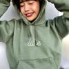 もう使用しておりません